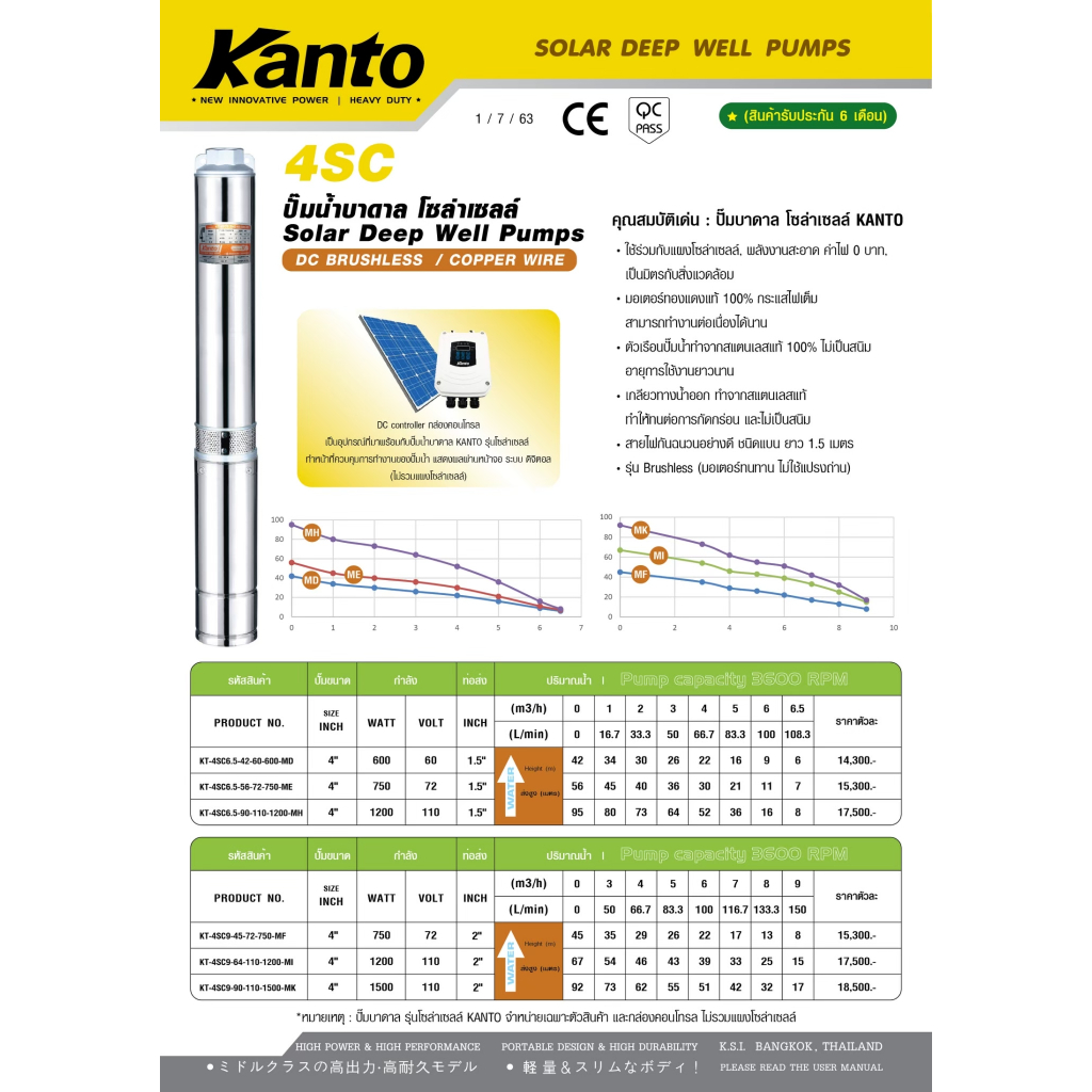 KANTO ปั๊มบาดาล รุ่น KT-4SC6.5-56-72-750-ME 750 วัตต์ (ไม่รวมแผง) ท่อออก1.5นิ้ว บัสเลส ลงบ่อ 4 Head 