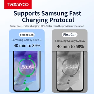 TRANYOO 【TIS】SA6C 45W Sam&sung จากซัมซุง อะแดปเตอร์ Type-C to Type-C รองรับโปรโตคอลการชาร์จเร็ว
