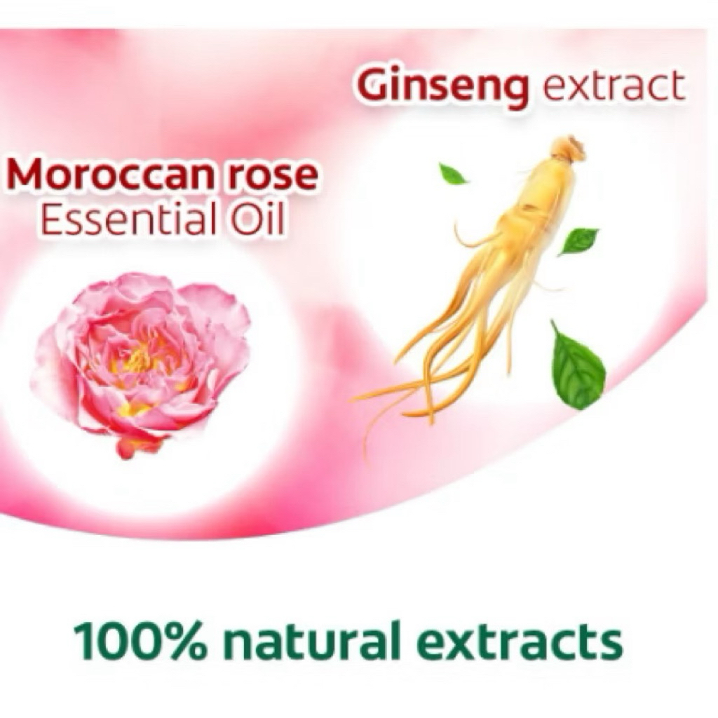 สบู่เหลวอาบน้ำ Palmolive Aroma Sensation ขนาด 750ml ราคา ถูกที่สุด ดีลบีเคเค แกลเลอรีภาพที่ 5