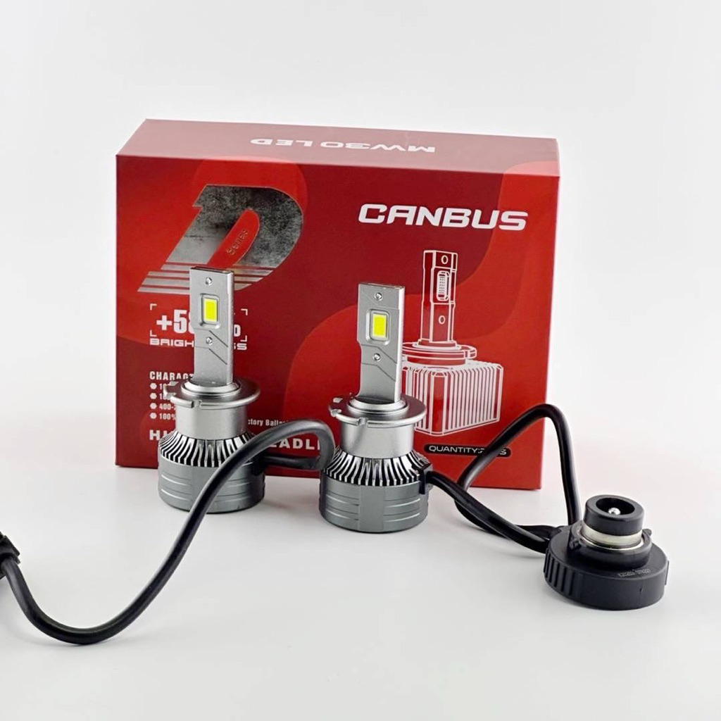 หลอดไฟหน้ารถยนต์ LED SPN 1คู่ แสงขาว 6000K 50-65W 4300Lumens รับประกันสินค้า 18เดือน LED D1S, D2S/R,