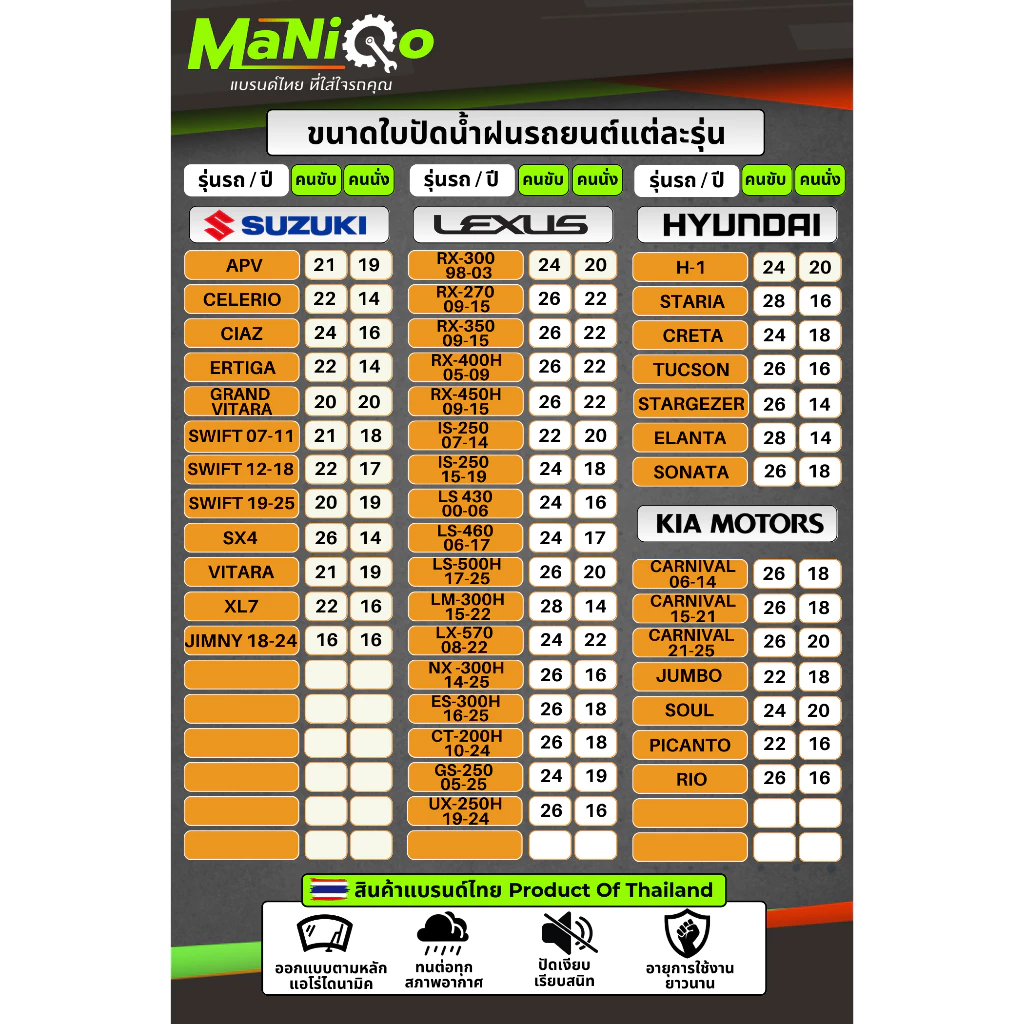 [มีโค้ดส่วนลด] MANIQO ใบปัดน้ำฝนรถยนต์ [1คู่] เกรดพรีเมี่ยม แบรนด์ไทย ฟรี+น้ำยาฉีดล้างกระจก+ผ้าไมโคร thumbnail 8