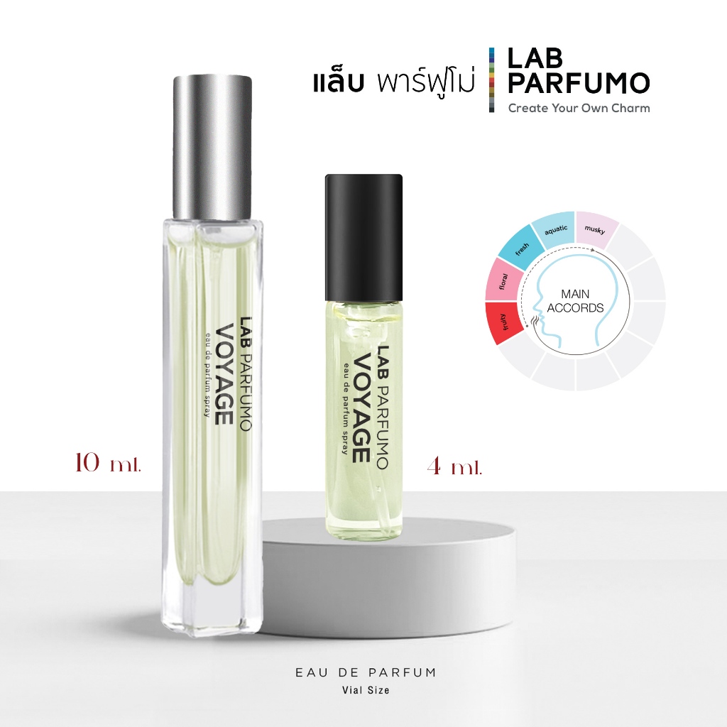 LAB PARFUM VOYAGE น้ำหอมแนวผลไม้ ดอกไม้ หอมสดชื่น