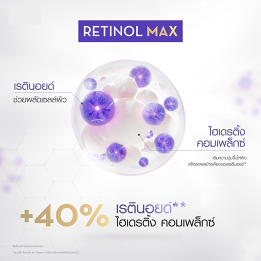 [ทั้งหมด 2 ชิ้น] โอเลย์ รีเจนเนอรีส เรตินอล 24 แม็กซ์ ไนท์ มอยส์เจอไรเซอร์ 50 กรัม OLAY CREAM RETINOL MAX 50 G - รูปที่ 4