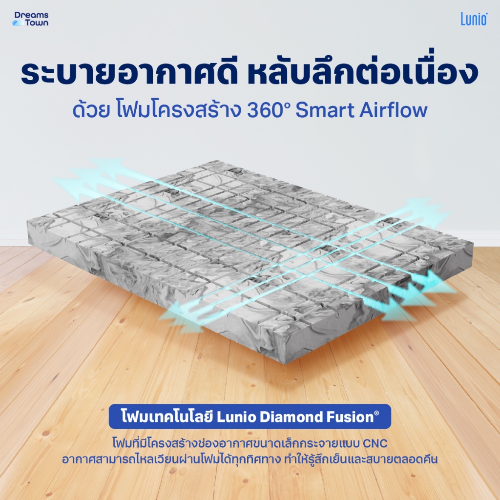 Lunio Gen4 ที่นอนยาง