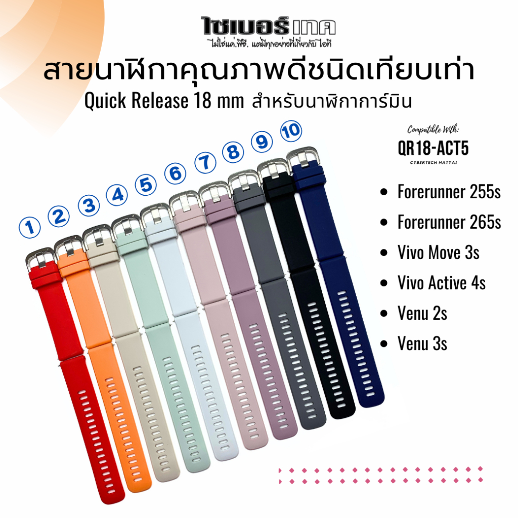 สายนาฬิกาเทียบ QR18 mm #Act5 สำหรับ Garmin Forerunner 255s/265s/Venu 2s/Venu 3s/Vivoactive 4s