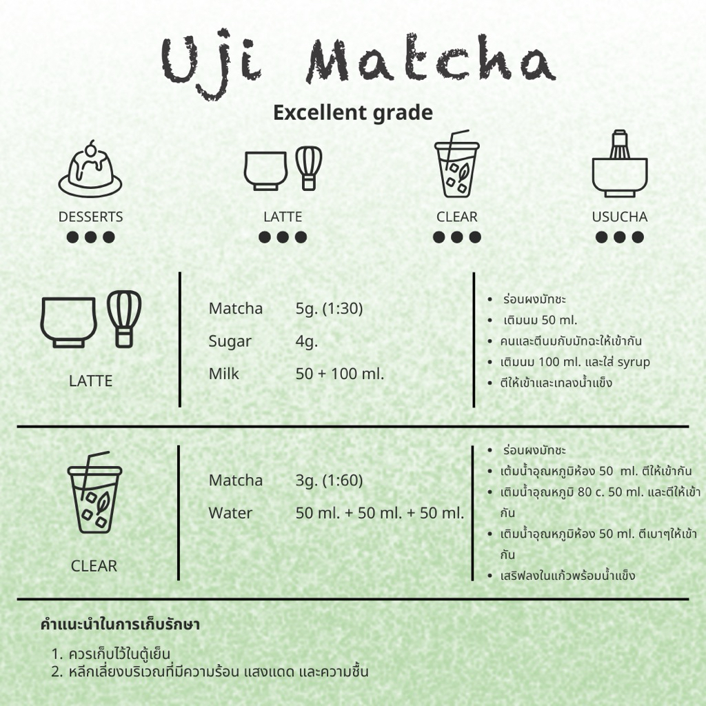Nokori ผงชาเขียวมัทฉะ รุ่น Uji Matcha ขนาด 50 กรัม รูปที่ 2