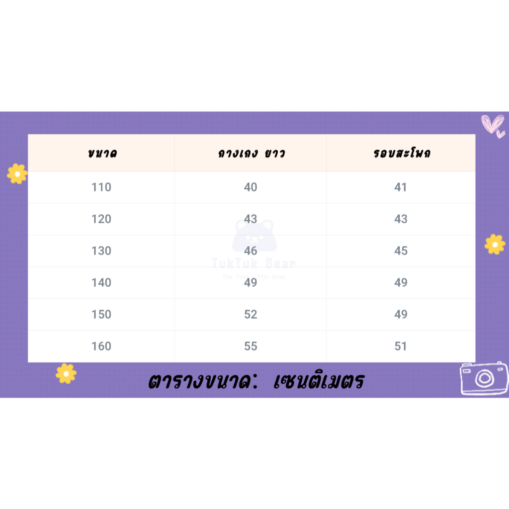 รูปภาพ 2