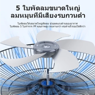 ✨จัดส่งจากประเทศไท✨พัดลมติดผนัง16 นิ้ว ปรับระดับได้ ลมแรง เสียงเงียบ พัดลมผนัง พัดลม16นิ้วถูกๆ พัดลมครัวเรือน