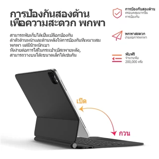 ININ Thai คีย์บอร์ด พร้อมหน้าจอ LCD สําหรับ Keyboard Ipad Pro 11 Pro 12.9 Air5 Air4 Air6 11" 13" M4 10th 2026