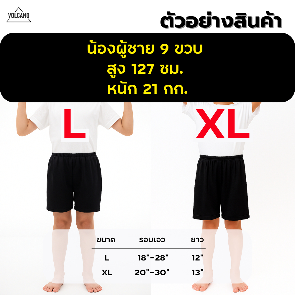 รูปภาพ 5