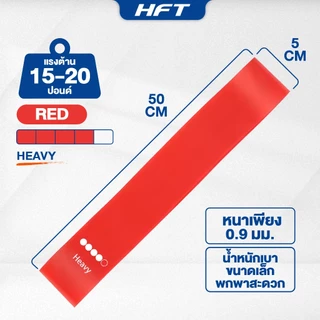 HFT ยางยืดออกกำลังกาย Loop Band เหนียวพิเศษ ยางดึง กระชับสัดส่วน Resistance Band- Homefittools