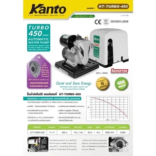 ปั๊มน้ำอัตโนมัติ KANTO (แคนโต้) รุ่น TURBO (รุ่นฝาครอบ) 400 / 420 / 450 และTURBO (ไม่ฝาครอบ) 350 / 380วัตต์