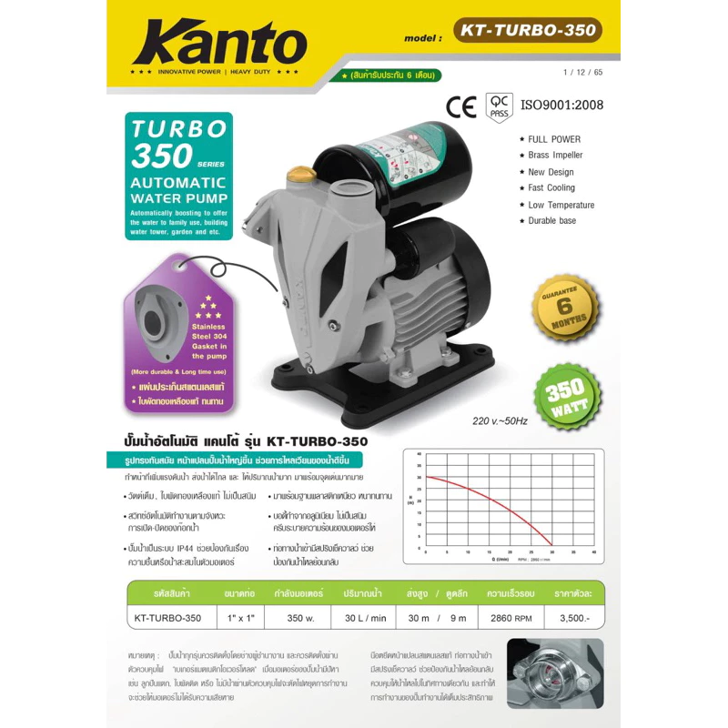 ปั๊มน้ำอัตโนมัติ KANTO (แคนโต้) รุ่น TURBO (รุ่นฝาครอบ) 400 / 420 / 450 และTURBO (ไม่ฝาครอบ) 350 / 380วัตต์