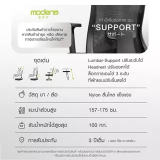 MODENA เก้าอี้เพื่อสุขภาพ รุ่น Support พนักพิง Self Weight (ส่งเป็นกล่อง ลูกค้าประกอบเอง)