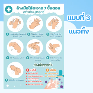 ป้ายวิธีล้างมือ 7 ขั้นตอน เคลือบพลาสติกแข็ง กันน้ำ