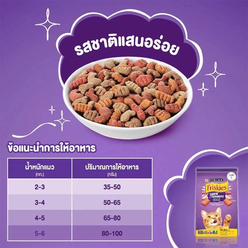 Purina Friskies อาหารแมว ฟริสกี้ส์ ยกกระสอบ ขนาด 17 kg โปรตีนสูง เสริมสร้างกล้ามเนื้อ - รูปที่ 4
