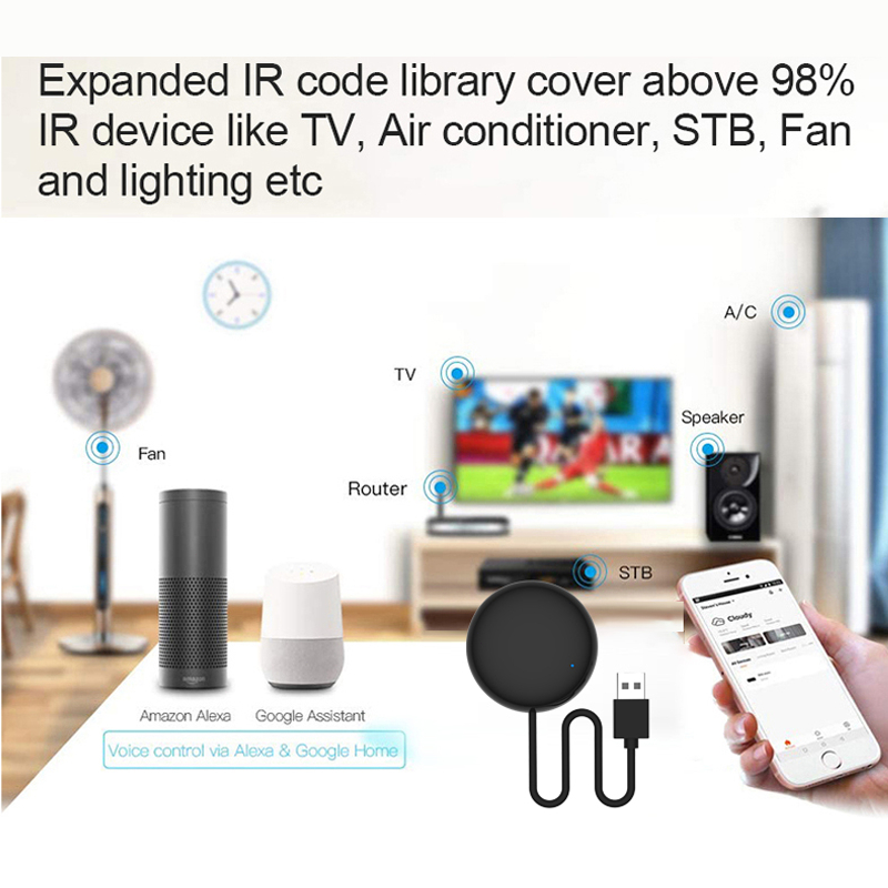 Tuya Smart IR Remote Control รุ่น S18 รีโมทอัจฉริยะ Wi-Fi สั่งด้วยเสียง ผ่านมือถือทั่วโลก รองรับ Alexa, Google Home - รูปที่ 3