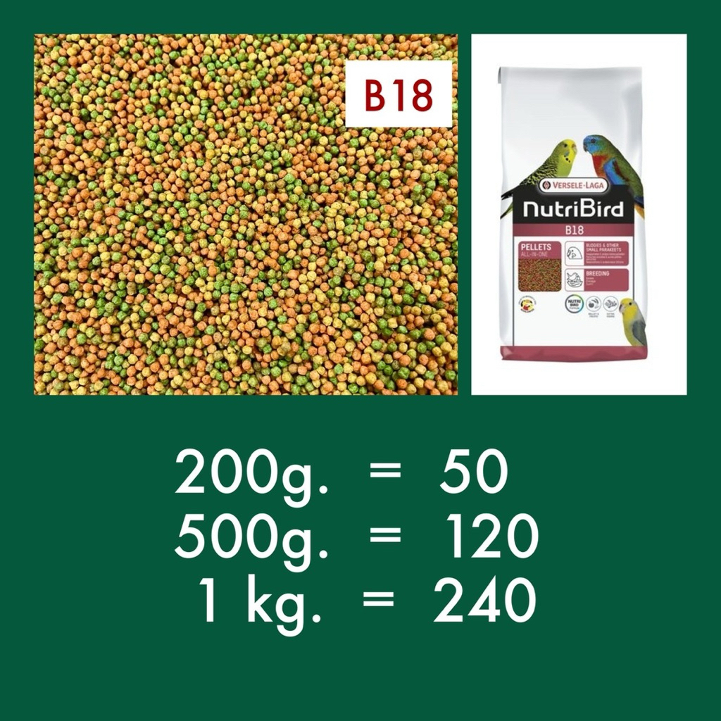🅺🅺🅵 (ตักแบ่งขาย) Nutribird B18 อาหารนก นูทรีเบิร์ดบี18