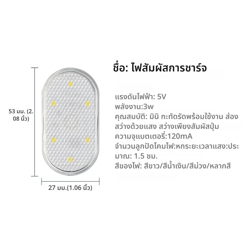 รูปภาพ 5