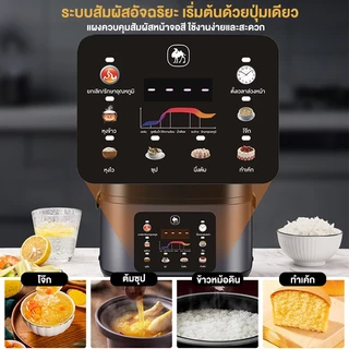 CAMEL หม้อหุงข้าว หม้อหุงข้าวอัจฉริยะ 3 ลิตร ภายในเคลือบกันติด หม้อหุงข้าวอเนกประสงค์