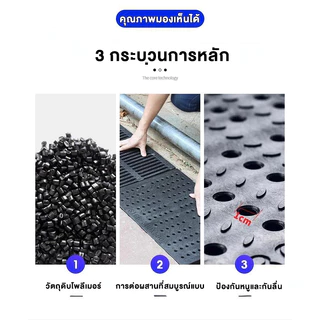 ฝาปิดคูระบายน้ําเรซิ่นกันลื่น ฝาท่อระบายน้ำ ฝาปิดท่อระบายน้ำ แผ่นกันหนูกันลื่นคอมโพสิตเรซิน ทนสนิม ใช้กันอย่างแพร่หลาย