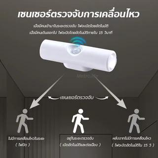 ไฟกลางคืนเซนเซอร์อัจฉริยะ LED เปลี่ยนได้3สี ลดเพิ่มแสงได้โคมไฟติดผนังเซนเซอร์ ชาร์จUSB ติดผนังไร้สาย