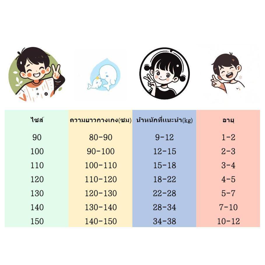 รูปภาพ 9