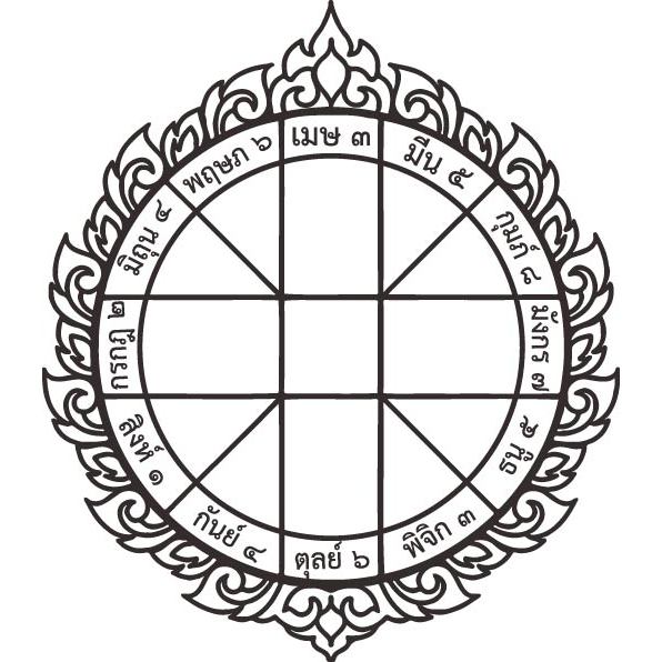 ตรายาง ราศีจักร โหราศาสตร์ 5 cm  ราศีจักร โหราศาสตร์ หมึกในตัวใหญ่สุด 5 CM - รูปที่ 4