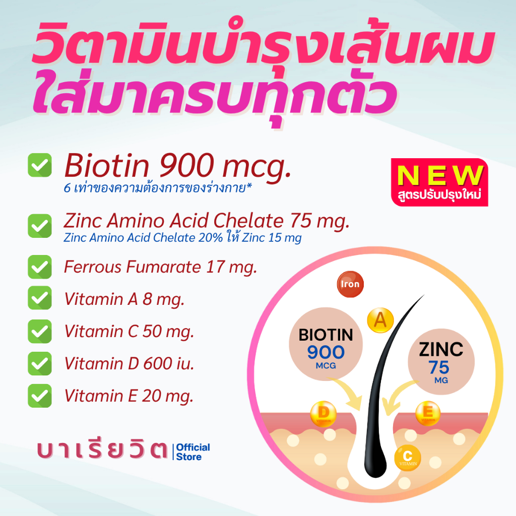 BARIAVIT บาเรียวิต วิตามินและแร่ธาตุรวม 23 ชนิด - 60 แคปซูล - รูปที่ 4