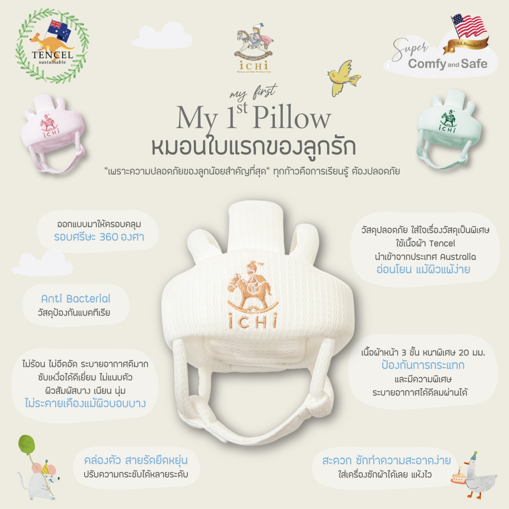 iCHi My 1st Helmet หมวกกันกระแทกเด็ก หมวกกันน็อคเด็ก วัยหัดเดิน ปรับขนาดได้ หนา 20 มม. ระบายอากาศดี