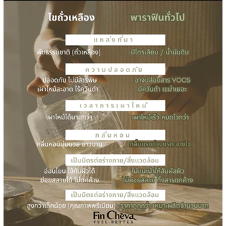 กล่องดนตรีไม้วินเทจ ของขวัญ happy birthday Valentine ไม่ต้องใช้ถ่าน เกรดพรีเมี่ยม Music box แบบไขลาน