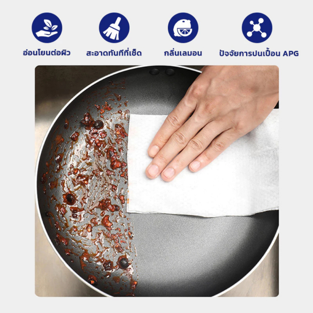 (ส่งด่วน⚡)Pika Kitchen Clean Wipes ทิชชูทำความสะอาดสำหรับครัว แผ่นใหญ่ ขจัดคราบน้ำมัน 99% กลิ่นเลมอน - 1