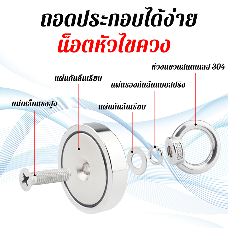 แม่เหล็กแรงดูดสูง แม่เหล็กแรงสูง รับน้ำหนักได้ 155.5KG เชือก 20 เมตร กันกระแทก กันตก - รูปที่ 4