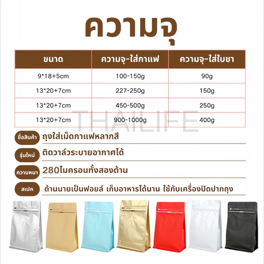 แพ็ค10 ใบ💯  ถุงใส่เมล็ดกาแฟ Cube Coffee Bag ถุงกาแฟ  มีวาว์ล มี  ขยายด้านข้าง แบบซีล ชุดละ - รูปที่ 4