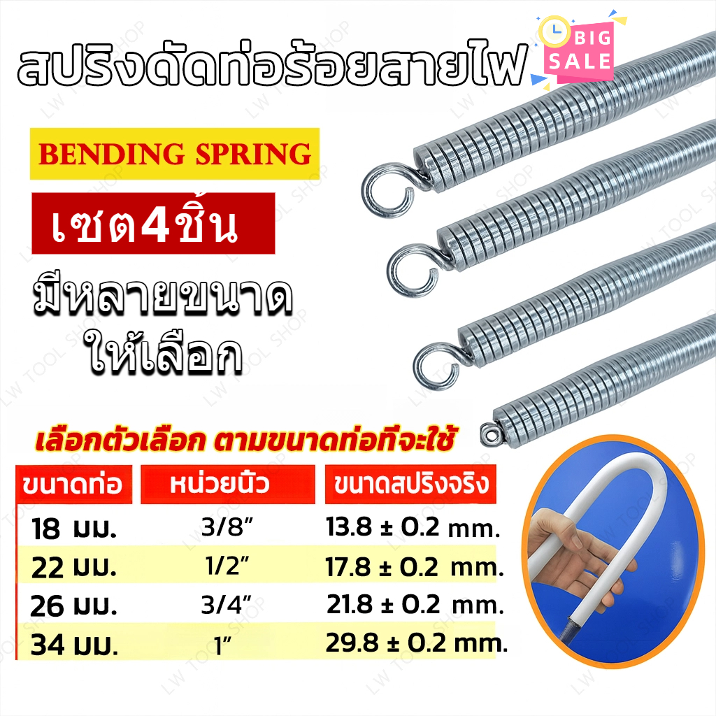 สปริง สปริงดัดท่อขาว ท่อร้อยสายไฟ ขนาด16มม. 20มม. 25มม. 32มม. 3หุน (3/8) 4หุน (1/2) 6หุน (3/4) สปริงดัดท่อPVC ร้อยสายไฟ