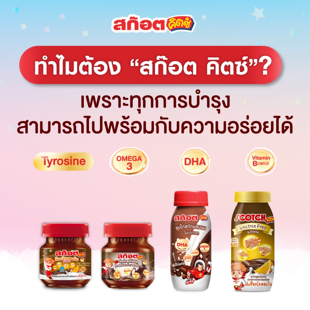 รูปภาพ 3