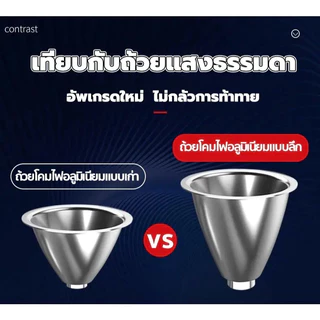 LEEROUTรุ่น 20 ไฟฉายคาดหัว LED ส่องสว่างสูง ระยะไกล สแตนด์บายนานพิเศษ ชาร์จไฟได้ ทนทาน ไฟฉายตกปลาในป่า กันน้ำ โคมไฟทำเหม