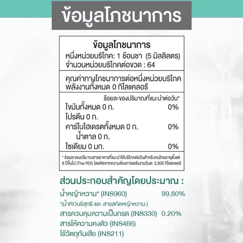 🔥ขายดี💥[KETO] Wholesweet น้ำเชื่อมหญ้าหวาน ไซรัปหญ้าหวาน สูตรคีโต 320 มล. - รูปที่ 2