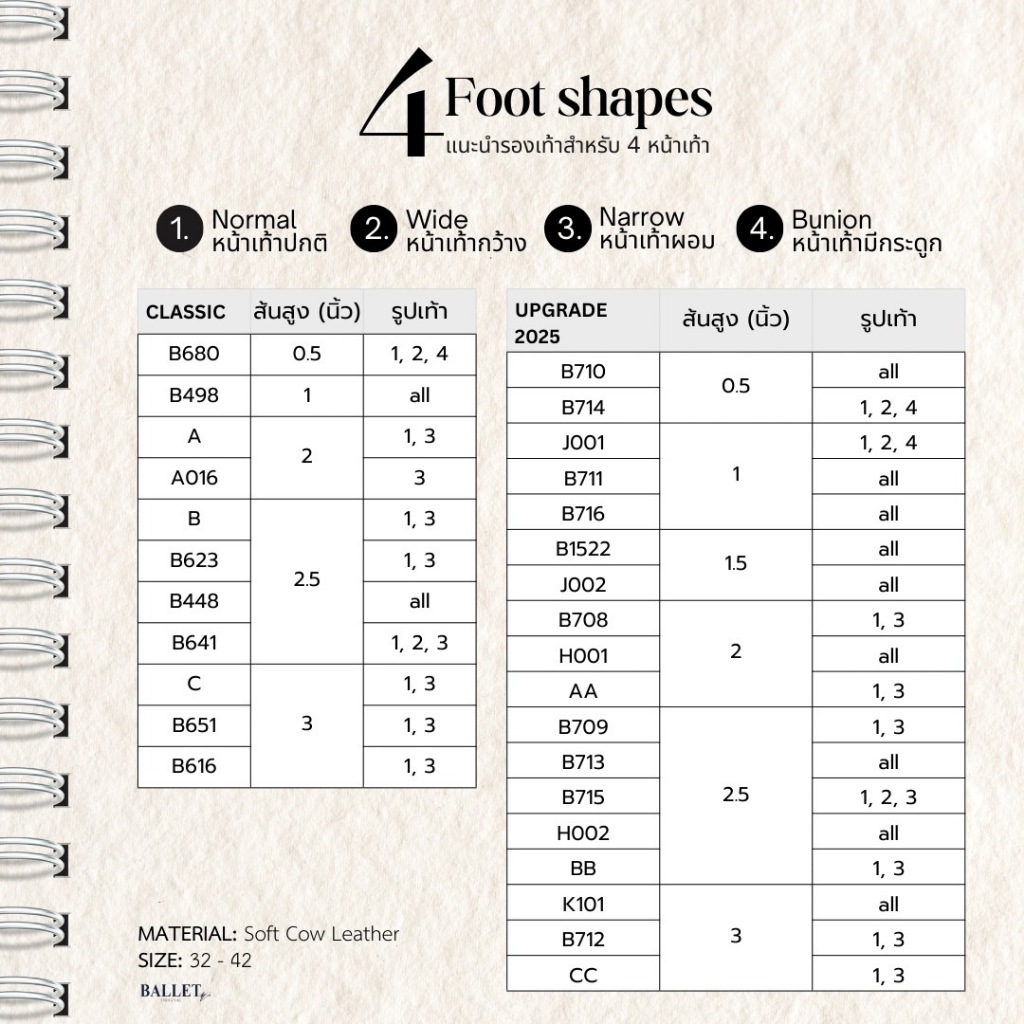 Ballet Shoes Original - รองเท้าคัทชูหนังแท้ Uniform รุ่น J003 (ส้นสูง 2 นิ้ว) - รูปที่ 6