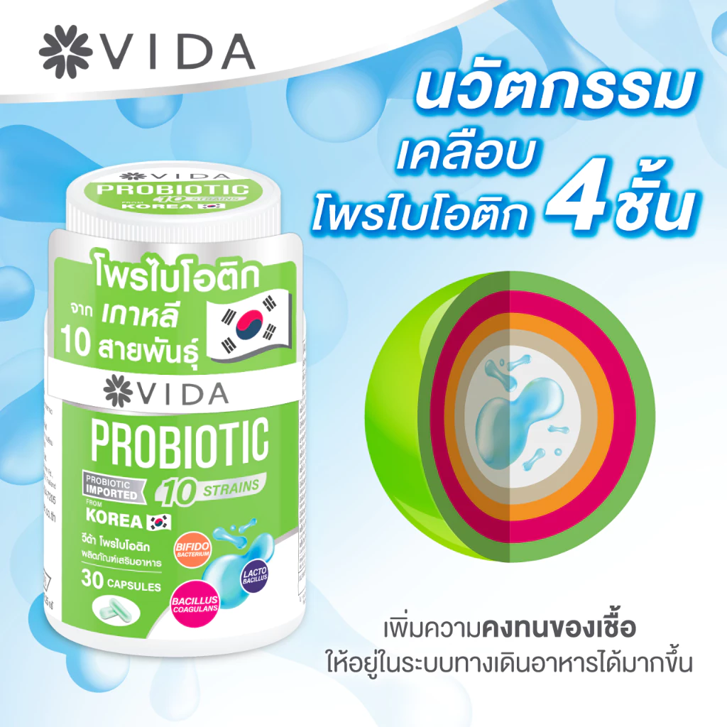 Vida Probiotic วีด้า โพรไบโอติก 10 สายพันธุ์ + พรีไบโอติก 30 แคปซูล thumbnail 5