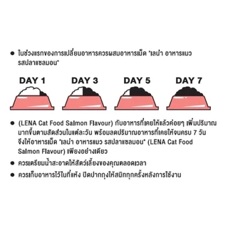 LENA อาหารแมวเลน่า สูตรควบคุมความเค็ม โปรตีนจากเนื้อปลา ขนาด 20kg. มีทั้งหมด 2 รสชาติ