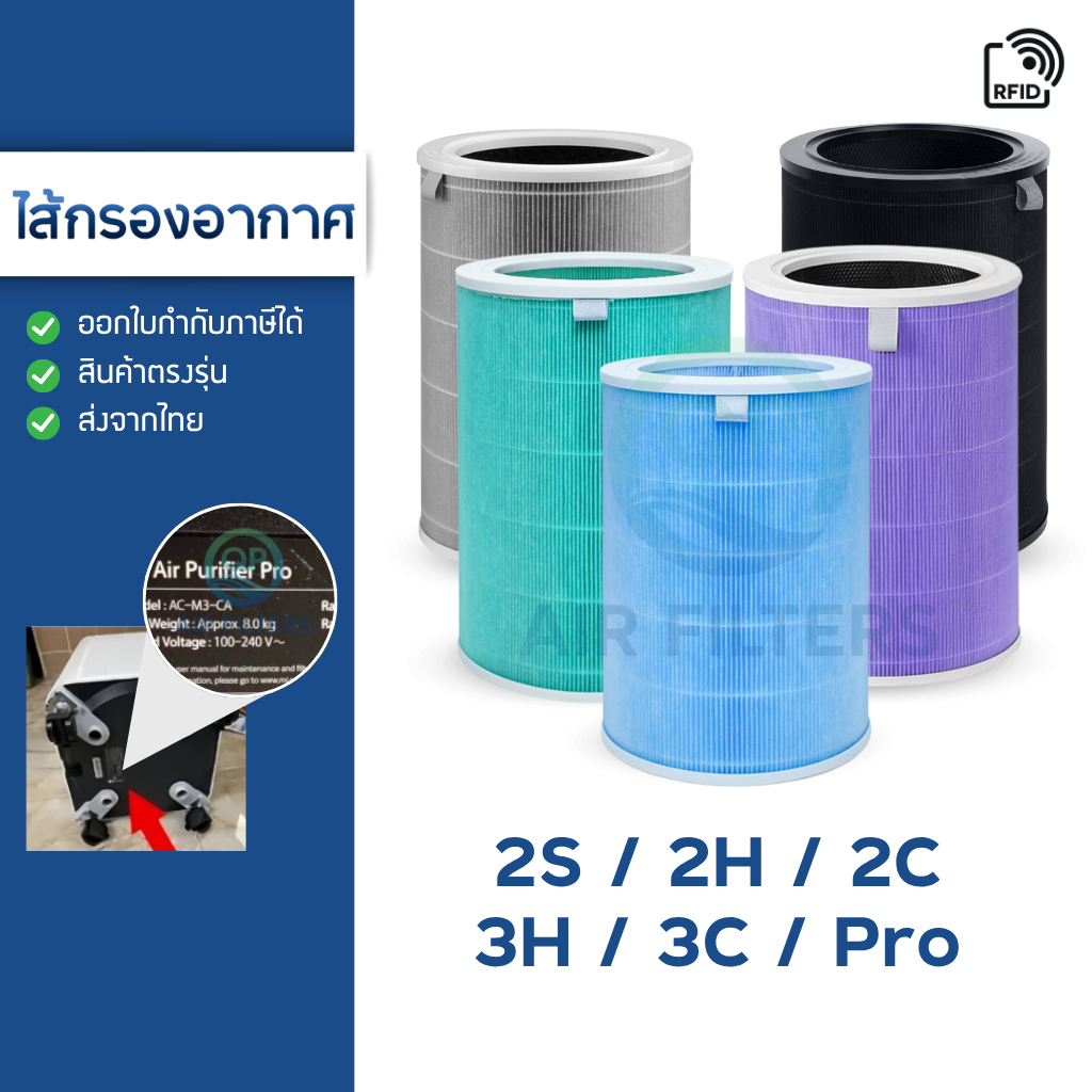 ไส้กรองอากาศ Xiaomi สำหรับรุ่น Pro / 3H / 3C / 2S / 2C / 2H (มี RFID) Mi Air Purifier Filter