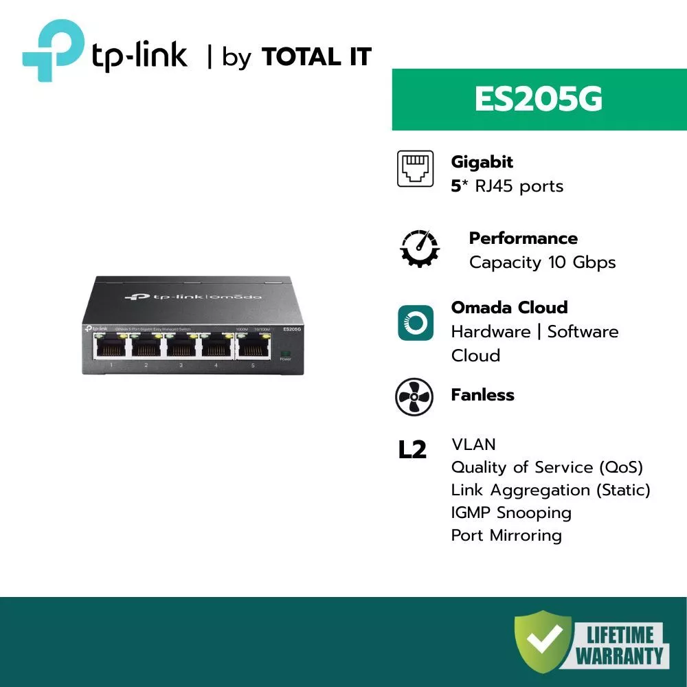 (พร้อมส่ง) TP-LINK Omada ES205G สวิตช์ 5 พอร์ต Gigabit (Fanless) สำหรับ VLAN/Home Lab ประกันศูนย์