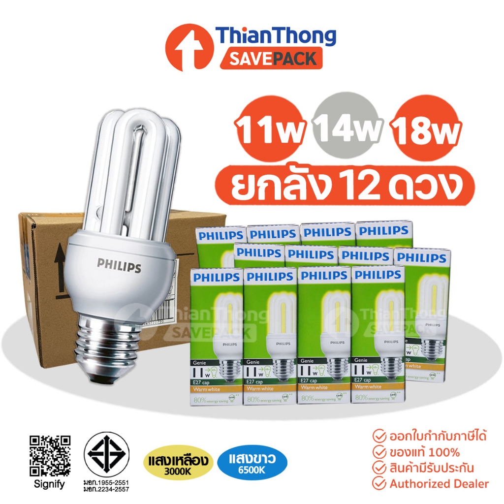 SavePack [ยกกล่อง 12 ดวง] Philips หลอดประหยัดไฟ จีนี่ Genie 11W 14W 18W ขั้ว E27 แสงขาว