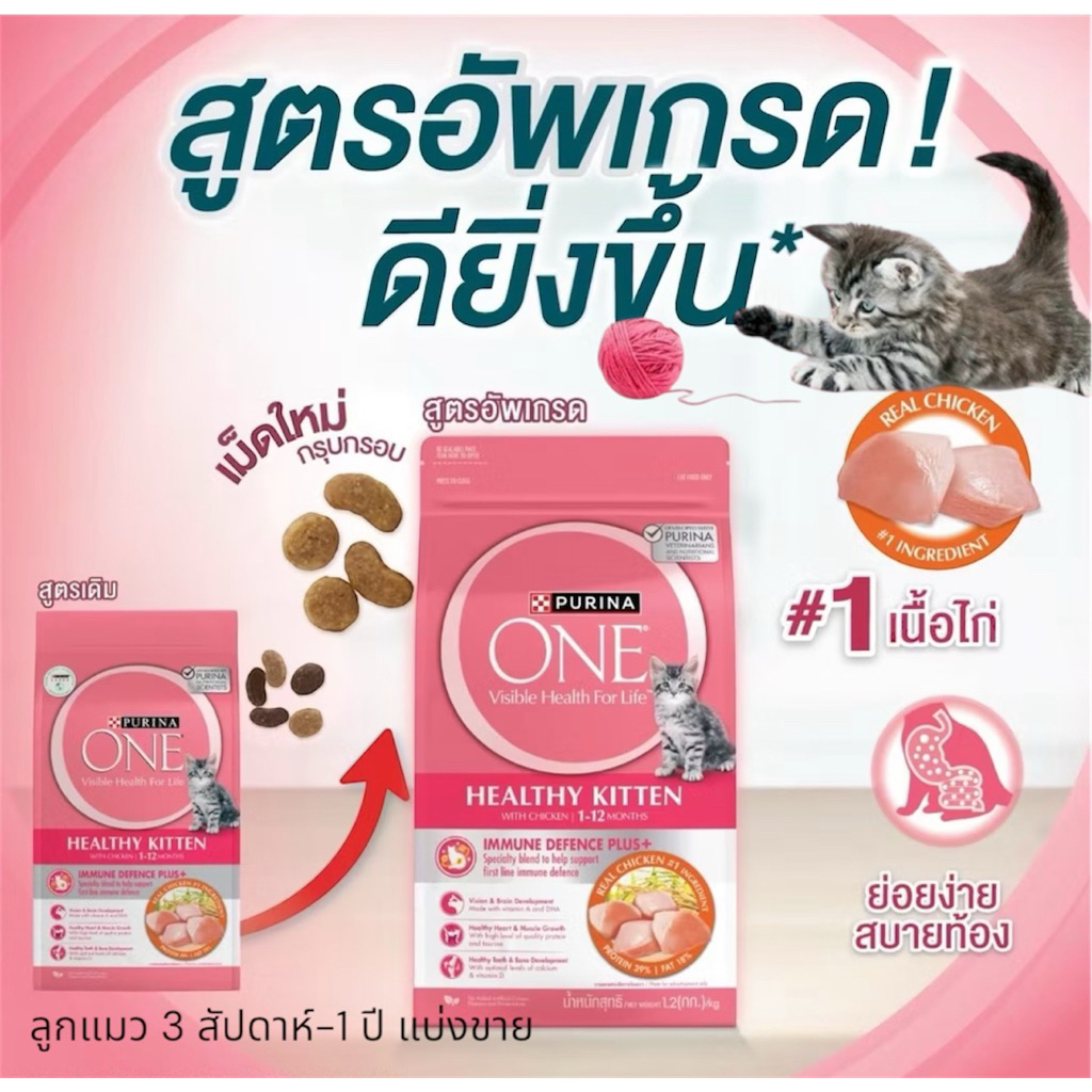 Purina one Healthy Kitten สูตรอัพเกรด แบ่งขาย 200-500 กรัม บรรจุถุงซิปล็อค