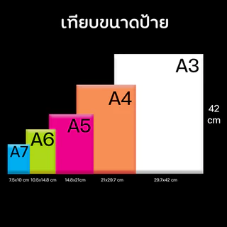 ป้ายเมนู เมนูวาฟเฟิล ป้ายวาฟเฟิลไส้ทะลัก ป้ายวาฟเฟิล ป้ายเคลือบพลาสติกแข็ง ป้ายฟิวเจอร์บอร์ด ป้ายพลาสวูด A4/A3