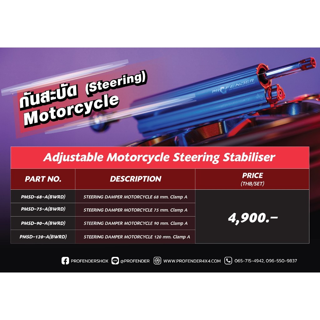 Profender กันสะบัด ความยาว : 68mm. , 75mm. , 90mm.,120mm. พร้อม Clamp A – โปรปัง