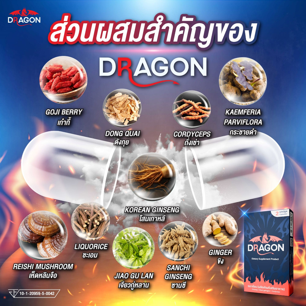 ดราก้อน🔥พร้อมส่ง ของแท้ 💯 1 คาร์ตัน 6 กล่อง เพียง 570.- มั่นใจในแบบคุณ - รูปที่ 3