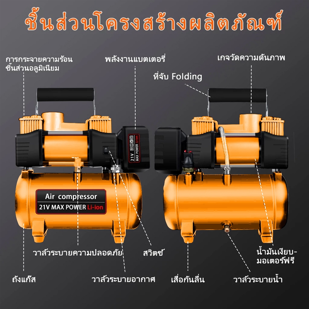 【ของแท้ 100%】ปั๊มลมไฟฟ้า พกพา 100L/MIN ปั๊มลมออยฟรี ท่อ7ม ปั๊มลมรถยนต์ไฟฟ้า เงียบ Air Compressors พกพาง่าย+ไร้เสียงรบกวน - รูปที่ 6