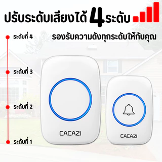 กริ่ง กริ่งประตู กระดิ่งอัตโนมัติ กริงประตูไร้สาย กระดิ่งไร้สาย เสียงดังระยะไกล 300เมตร ออดหน้าบ้าน ออดประตู การใช้งานย